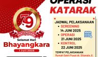 Hari Bhayangkara ke-79 Tahun 2025, Polres Metro Tangerang Kota Gelar Operasi Katarak Gratis, Simak Disini.