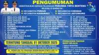 PDAM Tirta Benteng Mulai 1 Oktober Layani Pelanggan Eks PDAM TKR.