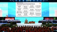 Sumber: Komdigi RI Sumber: Komdigi RI