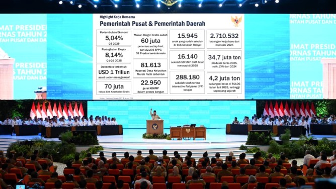Sumber: Komdigi RI Sumber: Komdigi RI