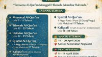 Seleksi Tilawatil Qur’an Tingkat Kecamatan Neglasari 2026, Wadah Generasi Qurani Berprestasi
