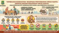 Dinkes Kota Tangerang Tingkatkan Kewaspadaan terhadap Potensi Penyebaran Virus Hanta
