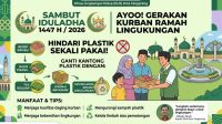 Jelang Iduladha, DLH Kota Tangerang Ajak Masyarakat Terapkan Kurban Ramah Lingkungan
