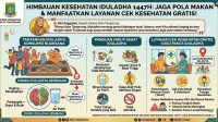 Waspadai Tekanan Darah Meningkat Pasca Iduladha, Dinkes Kota Tangerang Imbau Warga CKG