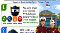 Polri Pastikan Tidak Ada Kuota Khusus pada Penerimaan Taruna Akpol T.A 2026