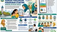Aplikasi Sidata, Sistem Terintegrasi Dinkes Kota Tangerang Pantau Kondisi Balita Stunting Secara Real Time