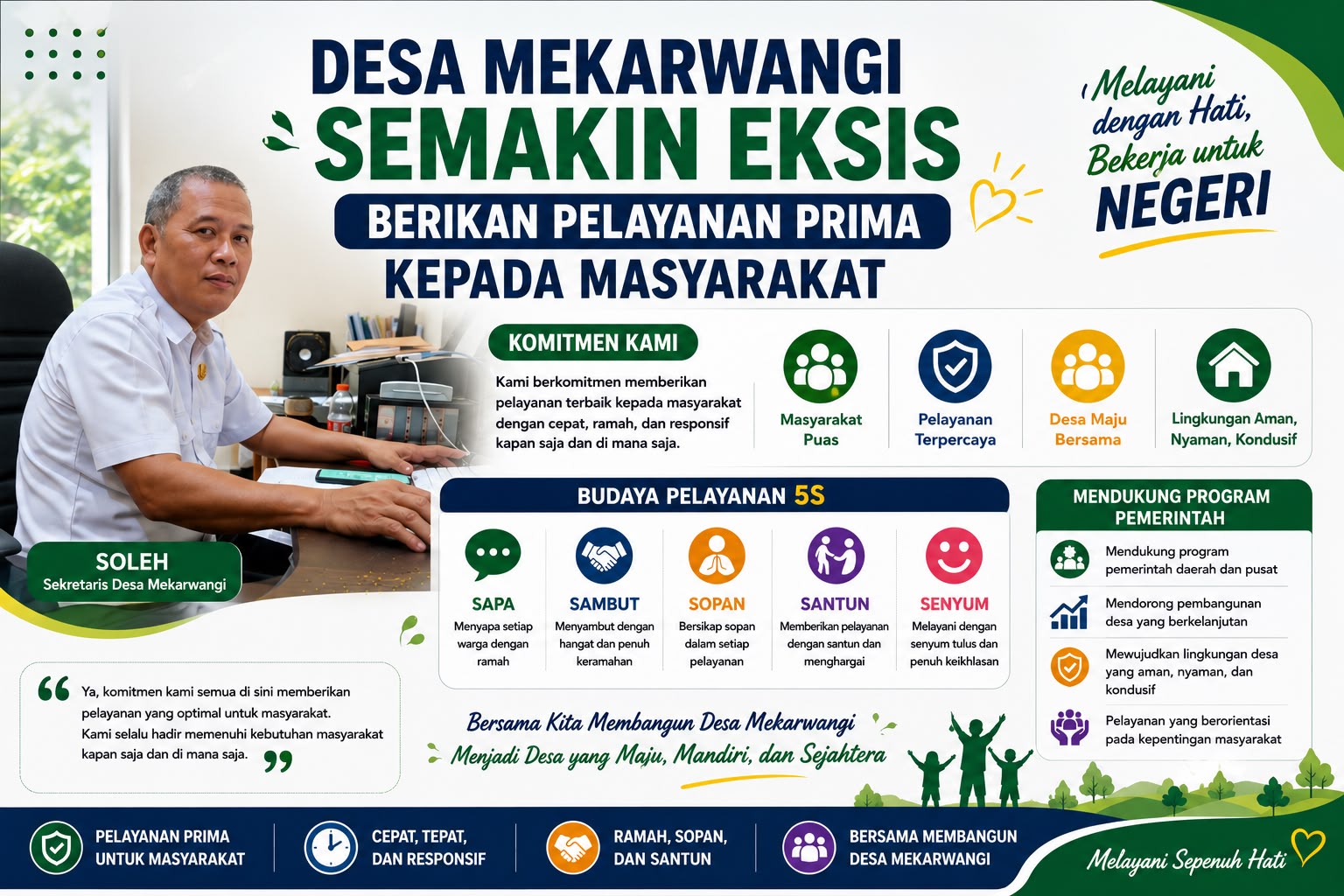 Desa Mekarwangi Semakin Eksis Berikan Pelayanan Prima kepada Masyarakat