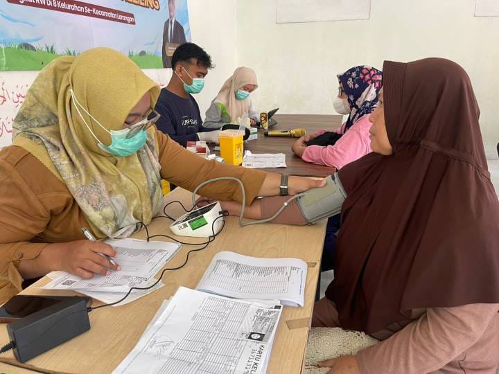 926.384 Warga Kota Tangerang Telah Mengikuti CKG